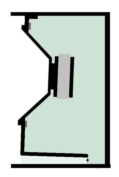 doorsnede basreflexbox doorsnede basreflexbox