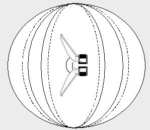 Luidspreker afstraling Luidspreker afstraling